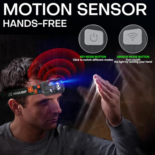 Image of LED Head Torch Rechargeable ,【3 Pack】Super Bright 2000LM Headlamp, 20H Runtime 5+5 Modes Adjustable Headtorch with Motion Sensor, Waterproof Headlight with Red Light for Camping Fishing Cycling Hiking