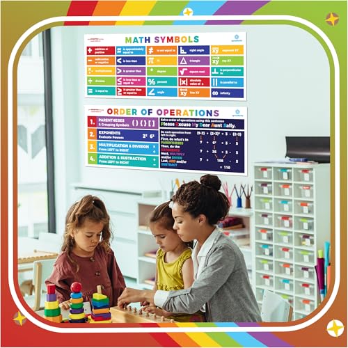 Sproutbrite 2 Count Educational Math Posters for Classroom (13.5"x39") - PEMDAS Large Math Posters for Middle School Math Banner for High school - Includes Math Symbols Pi, Angle and Square Root Helping Students Understand Core Mathematical Symbols