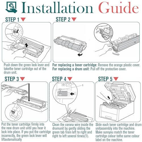 HenceBuy DR-241CL Trommeleinheit Kompatibel für Brother DR241CL Trommel Kit für MFC-9142CDN MFC-9332CDW HL-3142CW HL-3152CDW DCP-9022CDW DCP-9020CDW MFC9142CDN MFC9332CDW DCP 9022CDW (4 Pack)