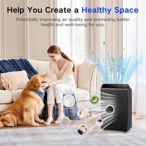 Filter Q Replacement for Winix 5510, 5520, 5530 Air Cleaner Purifiers - image 6