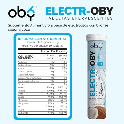 Proteínas, Imagen adicional