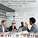 Lixeszt Smart Glasses with Camera AI Glasses Bluetooth Glasses Replaceable Lenses，48H Battery for Travel, Conferences & Vlogging. Translation, Voice Control & Object Recognition (Black)