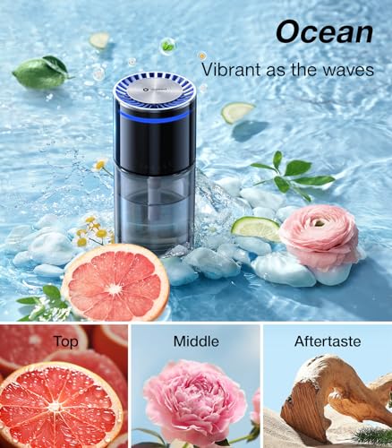 Image of VICSEED Smart AUTO On /Off Car Air Freshener, Adjustable Concentration & 360 Scent Aroud Car Diffuser with Blue Ambient Light, 160ML Large Capacity for 6 Months Long-Lasting Use - Ocean