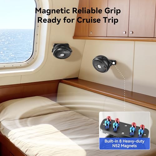 AMACOOL Compact Magnetic Fan