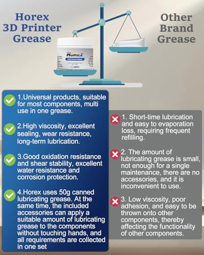 Horex 3D Printer Lithium Grease 50g Lubricant Printing Machine Lead Screw Gear Reduce Noise CNC Axis Linear Rail Guide Metal Motor Track for En der 3 5 V3 SE Office Home Accessories Equipment
