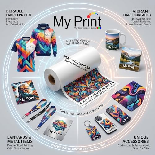 Image of MY PRINT Sublimation Paper Roll 8.5 Inch x 100 Meter | 80 GSM Sublimation Paper | Compatible with A4 Sublimation Printers | For T-Shirt, Polyester Fabric, Lanyard, Ribbon & Custom Printing