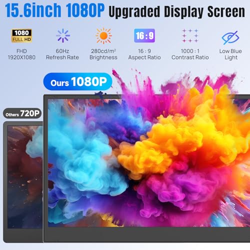Image of Laptop Screen Extender 15.6 inch, 1080P FHD Triple Portable Monitor for Laptops 13-17.3 inch, Ultra-Slim Dual Monitor Extender for Windows /Mac /Chrome /Dex, USB-C /HDMI Plug and Play