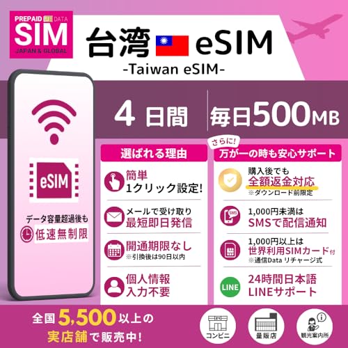 [ ��p eSIM ] �I�����C���ŒZ�������s�i���[�����j�b�I�ׂ�e�ʁE�����b�����pOK�b���S24���ԓ��{��T�|�[�g�b�ᑬ�������t�� (4Days-Daily 500MB)