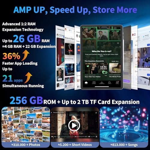 Image of Relndoo - 10.1 inch Android 15 tablet with keyboard, 24GB+256GB+2TB expandable, 2 in 1 tablets with keyboard case and stylus, Gemini AI, 8 cores, 8000mAh, 5G WiFi, GMS, GPS