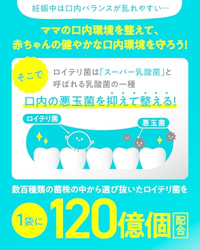 ブレーンコスモス お口すこやかロイテリ菌 ロイテリ菌 タブレット の商品画像 2