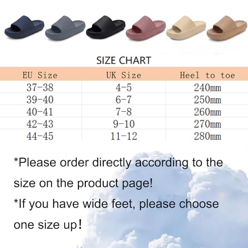 Donpapa Badeschuhe Damen Herren Original Badeschlappen Cloudyzzz Slides – Ansicht 3