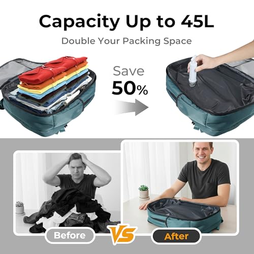 Mochila de compresión al vacío de viaje 40L con compartimento para portátil miniatura 2