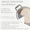 Made In Cookware | 2 QT Ceramic Non Stick Saucepan with Lid | 5-Ply Stainless Clad with Stay-Cool Handle | Professional Cookware | Crafted in Italy | Induction Compatible #1