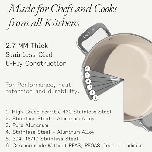 Image of Made In Cookware - 2 QT CeramiClad Non Stick Saucepan with Lid - 5-Ply Stainless Clad with Stay-Cool Handle - Professional Cookware - Crafted in Italy - Induction Compatible