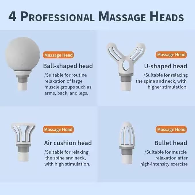 Image of TEKCOOL Massage Gun, Body Massager, Massager Machine, Massager Gun For Pain Relief, Scalp Massager, Neck and Sholder Massager, Head Massager | | MULTICOLOUR