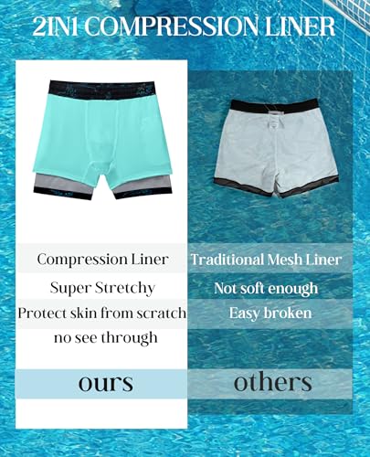 5inch Compression Swim Trunks: Mens Soft Stretchy Quick Dry Comfort Drawstring Zipper Pockets Beach Pool3