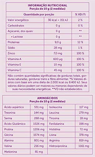 Colágeno Hidrolisado em pó Sanavita 300g Chocolate
