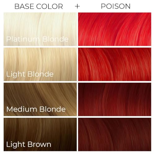 Image of ARCTIC FOX Semi-Permanent Hair Dye Poison - Vegan - 2 x 4 fl oz