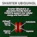 SMARTERNUTRITION Ubiquinol 100mg + Natural Plant-Based Complete Omega 3 6 9 - Clinically Studied Ahiflower® Oil - Ultra Absorption CoQ10 for Heart Support - Non-GMO - 60 Softgels[30-Day Supply]