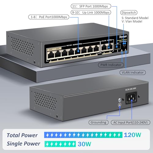 Image of 11-Port Full Gigabit Unmanaged PoE Switch with 8 PoE+ Ports @120W, 2 Uplink and 1 SFP Slot-IEEE802.3af /at, QoS, PD Auto-Detection, 6KV Protection, VLAN Mode, Metal Fanless Plug and Play