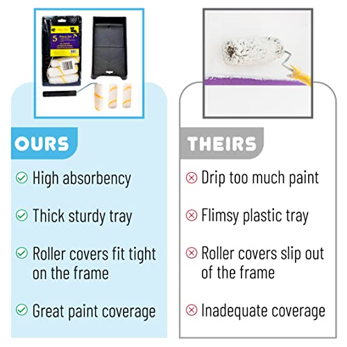 Bates- Extension Pole and Paint Tray Set - Thumbnail 7