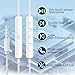 1 Pack Wired iPhone Earbuds/Wired Headphones with 3.5mm Jack Earphones[MFi Certified] with Microphone Volume Control Compatible for iPhone,iPad,iPod, Computer,MP3/4,Android Most 3.5mm Audio Devices