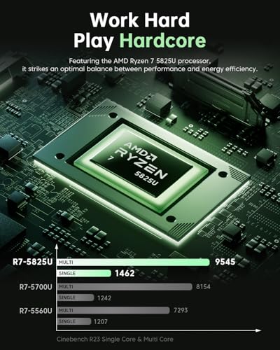 ACEMAGIC 2025 Ordinateur Portable 15,60 Pouces avec AMD Ryzen 7 5700U(8C/16T, jusqu'à 4,30GHz) 16Go DDR4,512Go M.2 SSD PC Portables, FHD,WiFi 6,BT5.2,HDMI,Gris – Image 4