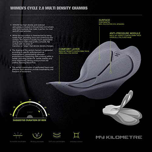 image for MY KILOMETRE Womens Cycling Bike Bib Shorts Women Bicycle Riding Pants