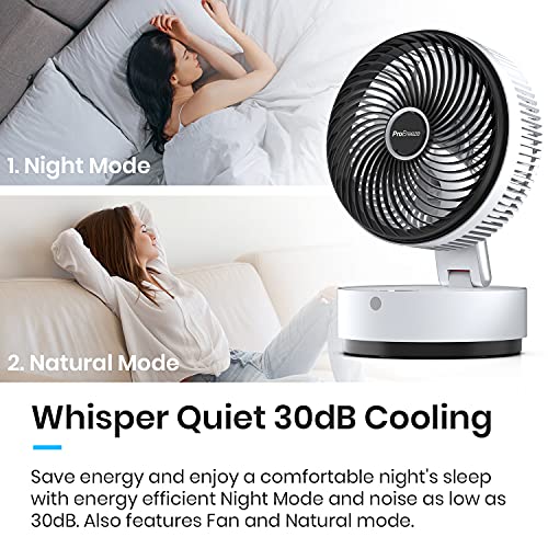 Pro Breeze Ultra Powerful Dc Air Circulator Fan - 8” Desk Fan Small Fans With Quiet Motor, 24 Speeds, 4 Operating Modes & 12 Hour Timer - Table Fan For Bedroom - White #TOP4