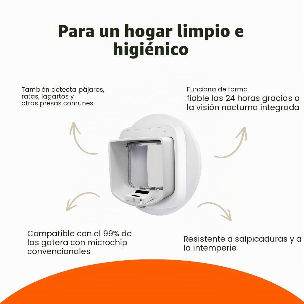 ZeroMOUSE 2.0 – Extensión para gatera con Microchip | Puerta para Gatos con Detector de presas (Ratones y pájaros) + Lectura de Chip | App incluida