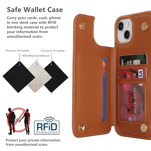 Coque pour iPhone 15 avec porte-cartes iCoverCase en cuir synthétique