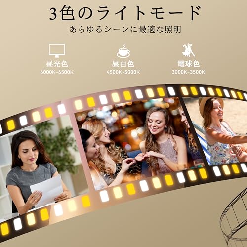 Auxmir Auxmir 女優ミラー 拡大鏡 卓上ミラー 68個LED ライト付き 三面鏡 卓上鏡 5/10倍 3光色 折りたたみ 180°回転 2000mAh大容量 鏡 メイク タッチ式 明るさ調節可能 角度調整 収納スペース USB充電 ホワイト の商品画像 3