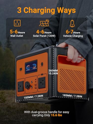 Portable Power Station 665.6Wh, Peak 1800W Solar Generator with UPS Battery Backup & Surge Protector, Portable Generator for Home Use, Camping, RV, CPAP, 10 Outlets with Bluetooth Speaker & LED Lights - Image 4