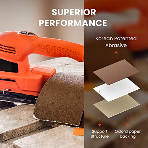 25Pcs Sandpaper Sheets, Atosun Premium Sand Paper 9" X11", Multipurpose 80,120, 220 Grit Sandpaper - Multipurpose Professional Sandpaper For Wood, Metal, Paint & Plastic #TOP1