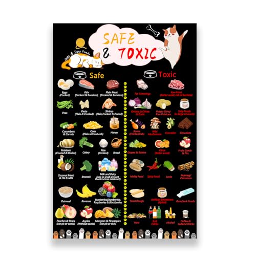 Magnetic Safe Foods Guide for Dogs and Cats,Dog Feeding Chart Fridge Magnet, Foods Dogs Shouldnt Eat Chart Decorative Magnets,Dog Cat Safety Emergency Numbers Magnet-11.8" x 7.8"-Black by Blirik - Used condition - US$4.94