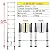 Telescopic Ladders 10.5ft 3.2M 150KG Max Capacity Extension Folding Portable Aluminum Lightweight Easy to Store in Car Trunk Home Loft Attic Step Ladder DIY Builer Supplies EN131