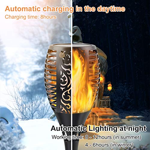 Permande Upgraded 8 Pack Solar Torch Lights With Flickering Flames, Waterproof Landscape Dancing Flame Light With Extension Rod, Decorative Lighting For Garden Pathway Patio, Auto On/Off Dusk To Dawn #TOP3