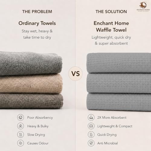 Image of Pure Cotton Waffle Towel | Lightweight | Anti Microbial and Water Absorbent | Soft Touch Quick Drying Bath Towel (Silver, Pack of 1)