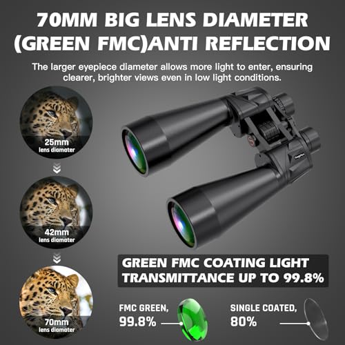 Binary Binoculars for Bird Watching 10x42