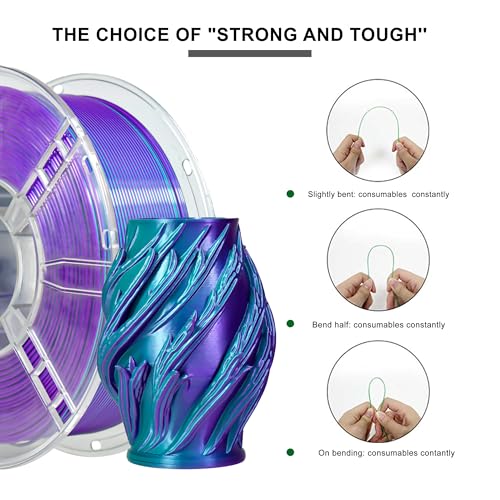 Image of iBOSS Silk Dual Color PLA+ Filament 3D Printer 1.75mm + /- 0.02mm, Bicolor Filament Two Tone PLA Plus 1KG(2.2lbs) Cardboard Spool Fit for 3D Printers, Purple Cyan