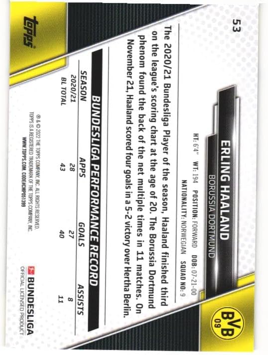ERLING HAALAND 2021-22 Topps Bundesliga Soccer Card #53 Norway Borussia Dortmund