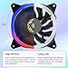 upHere 120mm LED Silent Fan for Computer Cases, CPU Coolers, and Radiators Ultra Quiet,Triple Pack Colorful Case Fan,F03