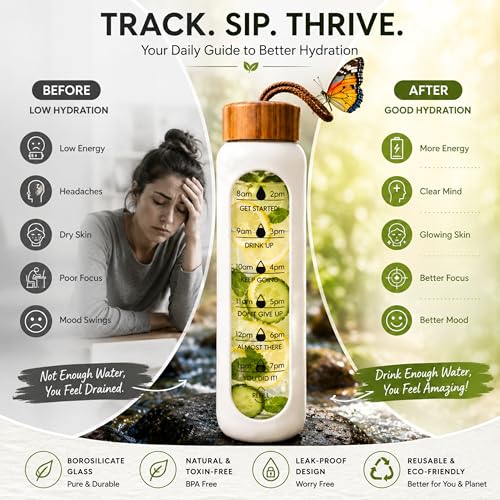 Image of Borosilicate Glass Water Bottle with Silicone Sleeve | Natural Bamboo lid | perfect for Home, Fridge, Office, Gym, Travel | BPA Free | White
