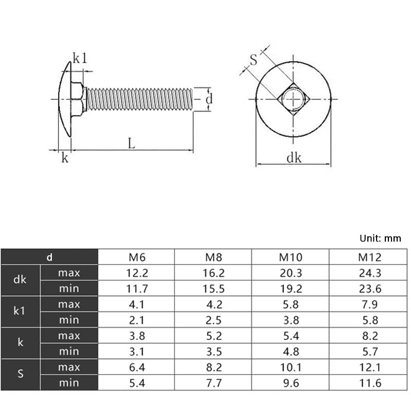 2/8/10PCS M6M8M10M12 304 in Acciaio Inox Testa Grande Bullone a Testa Semi-Cerchio Quadrato Vite a Collo Scaffale Vite a Testa Piatta Piazza(2PCS,M8x35)
