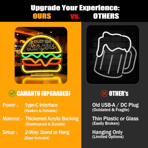Image of Burger Neon Sign, Type-C & USB Powered Neon Lights with Base Stand | Cute LED Food Neon Signs for Kids Bedroom, Game Room, Kitchen, Desk & Wall Art, Aesthetic Room Decor Gift, Hooks Included