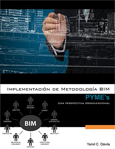 Implementación de Metodología BIM para PYME's: Una perspectiva organizacional