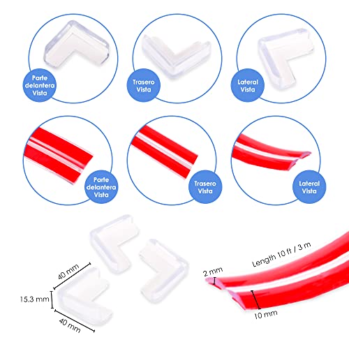 La Mejor comparativa de Protector esquinas bebe más recomendados. 29 Imagen adicional
