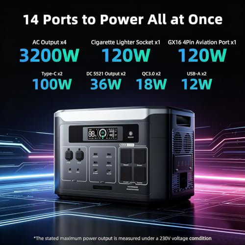 Image of BP3000 Solar Generator, Expandable Power Station, 3200W AC Outlets (6400W Peak), 2048Wh Power Station Expandable to 16.38kWh, LFP Battery, 1800W Fast Charging, Emergency for Home