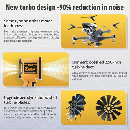 Image of Leaf Blower Cordless with 2x4.0 Ah Battery and Charger[Battery with Outdoor LED Light+Stepless Speed Control] 21V 180MPH Handheld Electric Leaf Blower for Patio & Garden Dust Leaves CleaningCar Wash