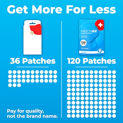 PatchRx Pimple Patches for Face (120 Patches), Hydrocolloid Acne Patches with Tea Tree Oil, Pimple Patch Pimple Stickers - Hydrocolloid Patch Acne Dots - Acne Pimple Patches For Face - Zit Patches